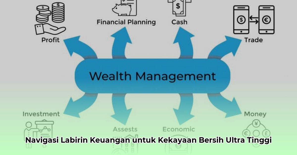 financial planning for ultra high net worth